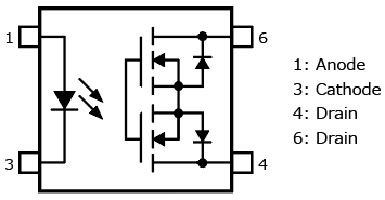 采用4引腳SO6封裝，用于工廠自動化和其它工業(yè)應(yīng)用的60V／0.7A光繼器的引腳分布圖示：TLP176AM。